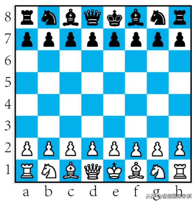 一文教你学会国际象棋棋谱记法